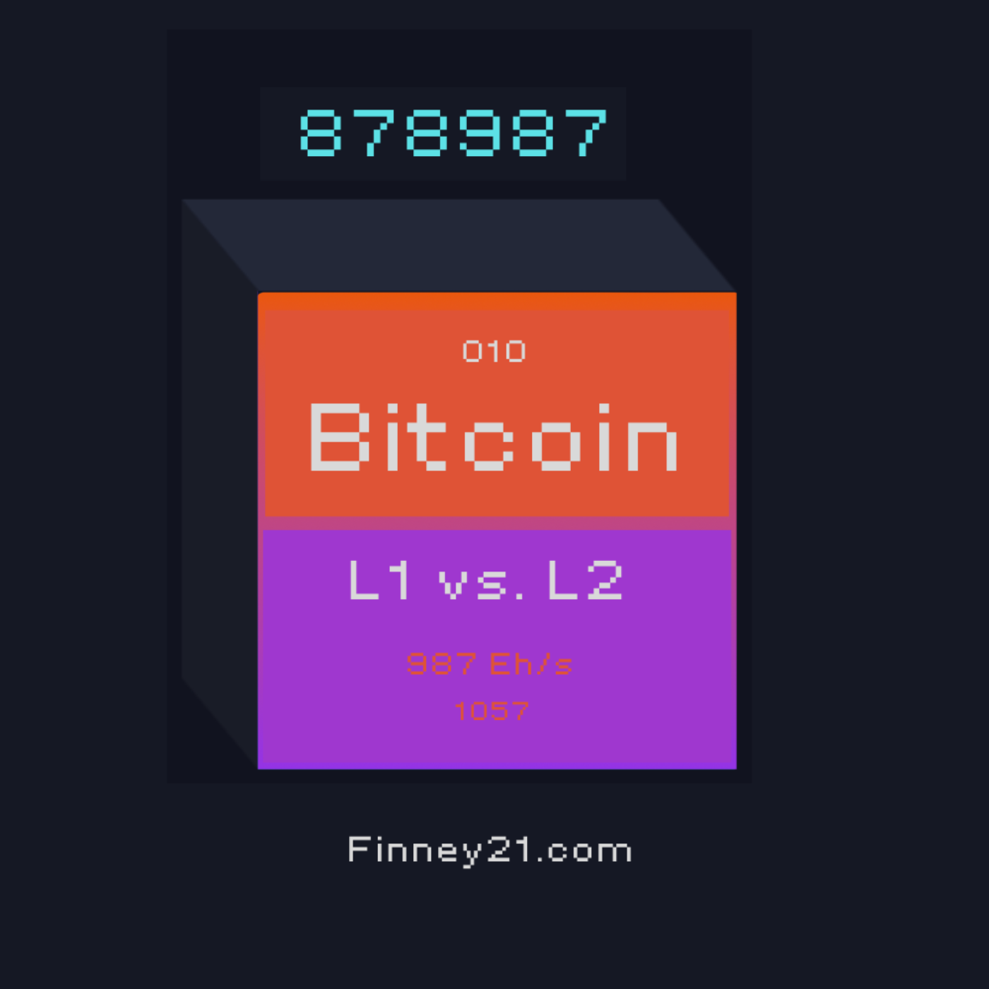 Block Talk_010_Bitcoin_L1 vs. L2