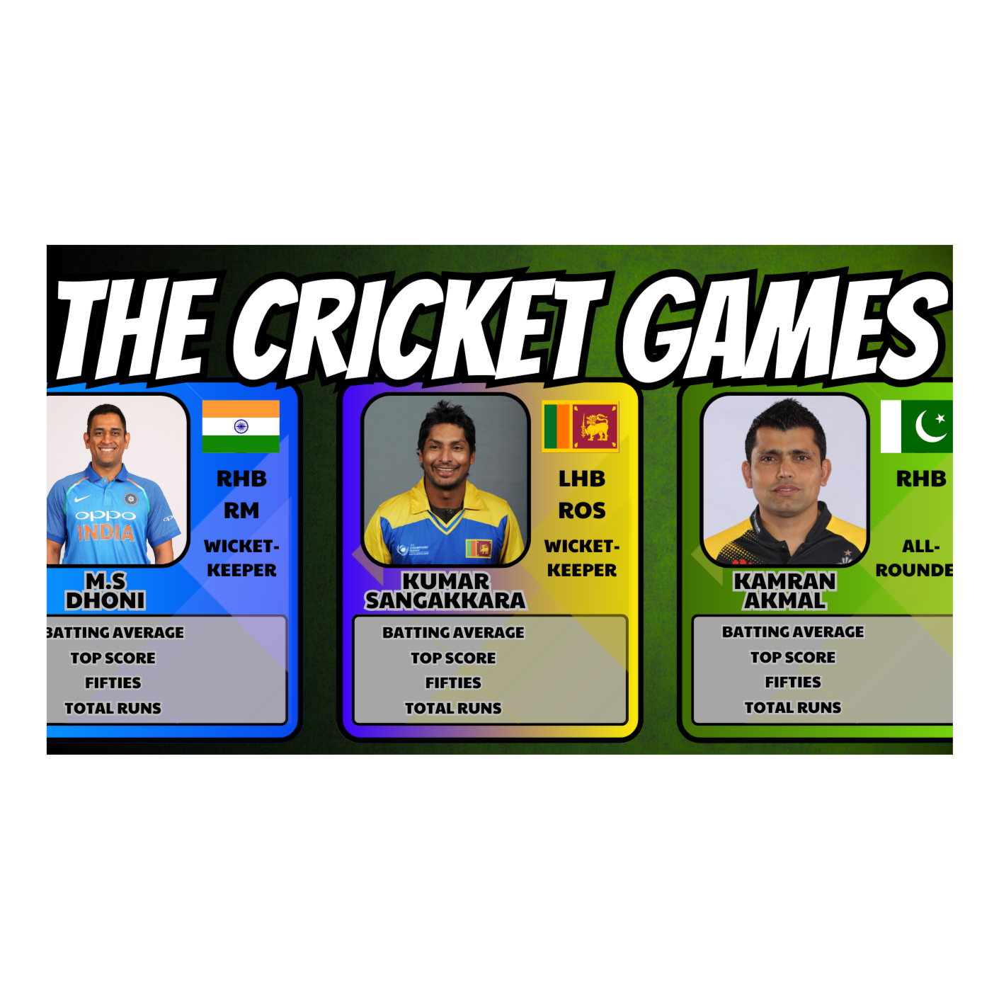 The Cricket Show: All About The Games
