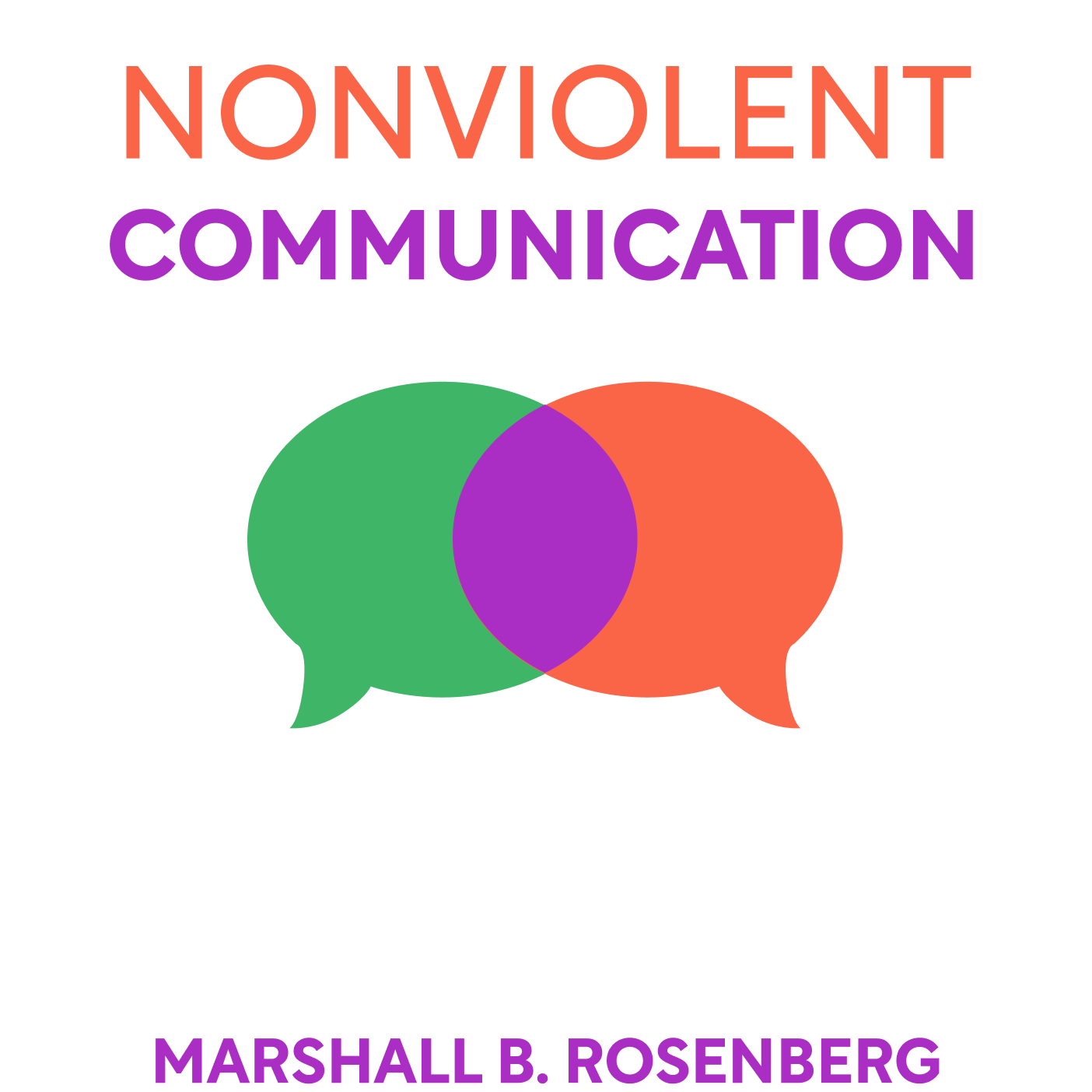 Nonviolent Communication A Language of Life: Life-Changing Tools for Healthy Relationships Marshall B. Rosenberg episode artwork
