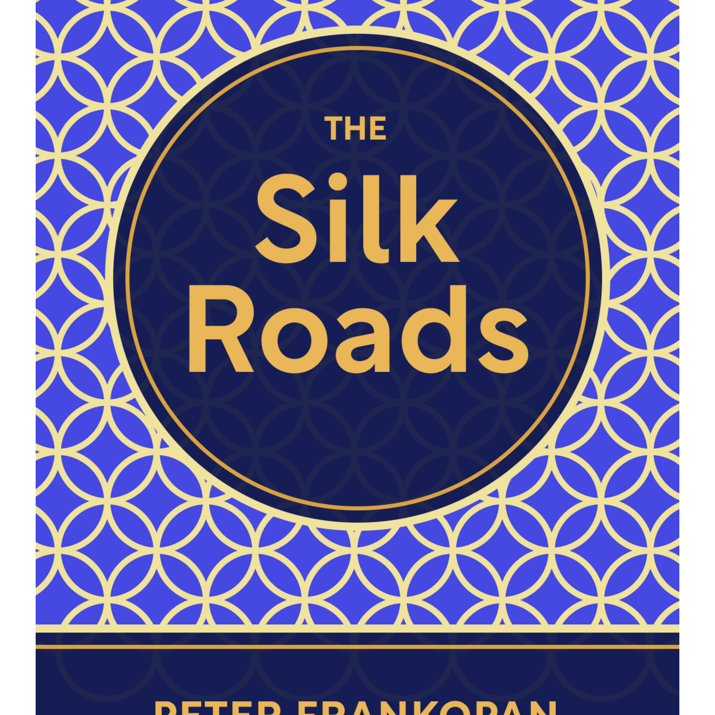 Book Summaries 2024
