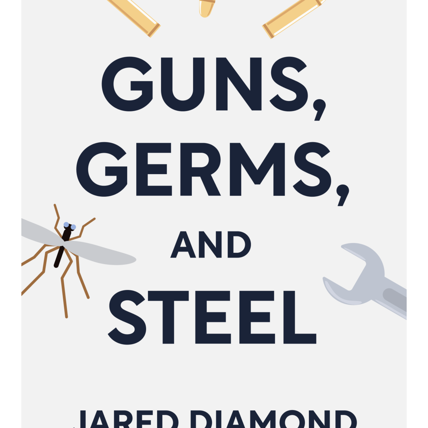 Book Summaries 2024