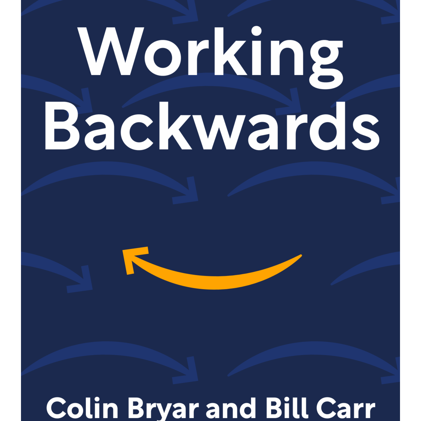 Book Summaries 2024