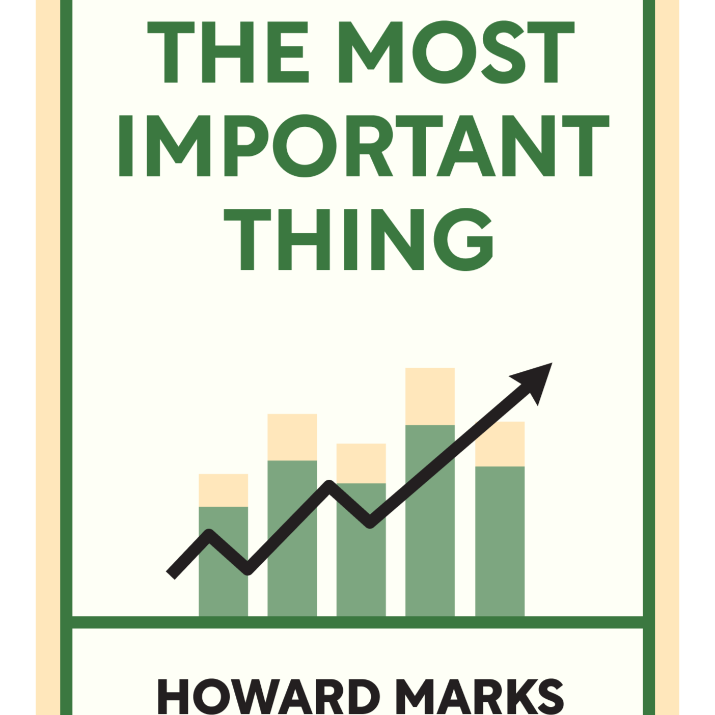 The Most Important Thing Uncommon Sense for the Thoughtful Investor Howard Marks episode artwork