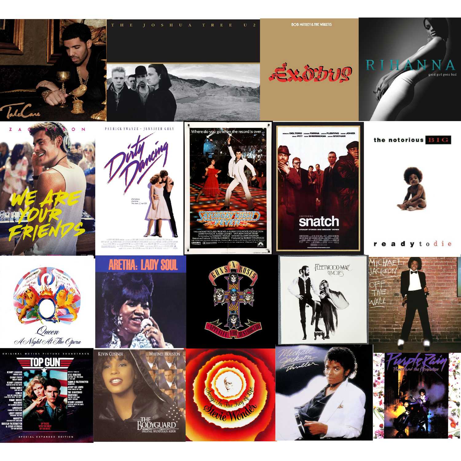 Jams Only - Top Albums Only