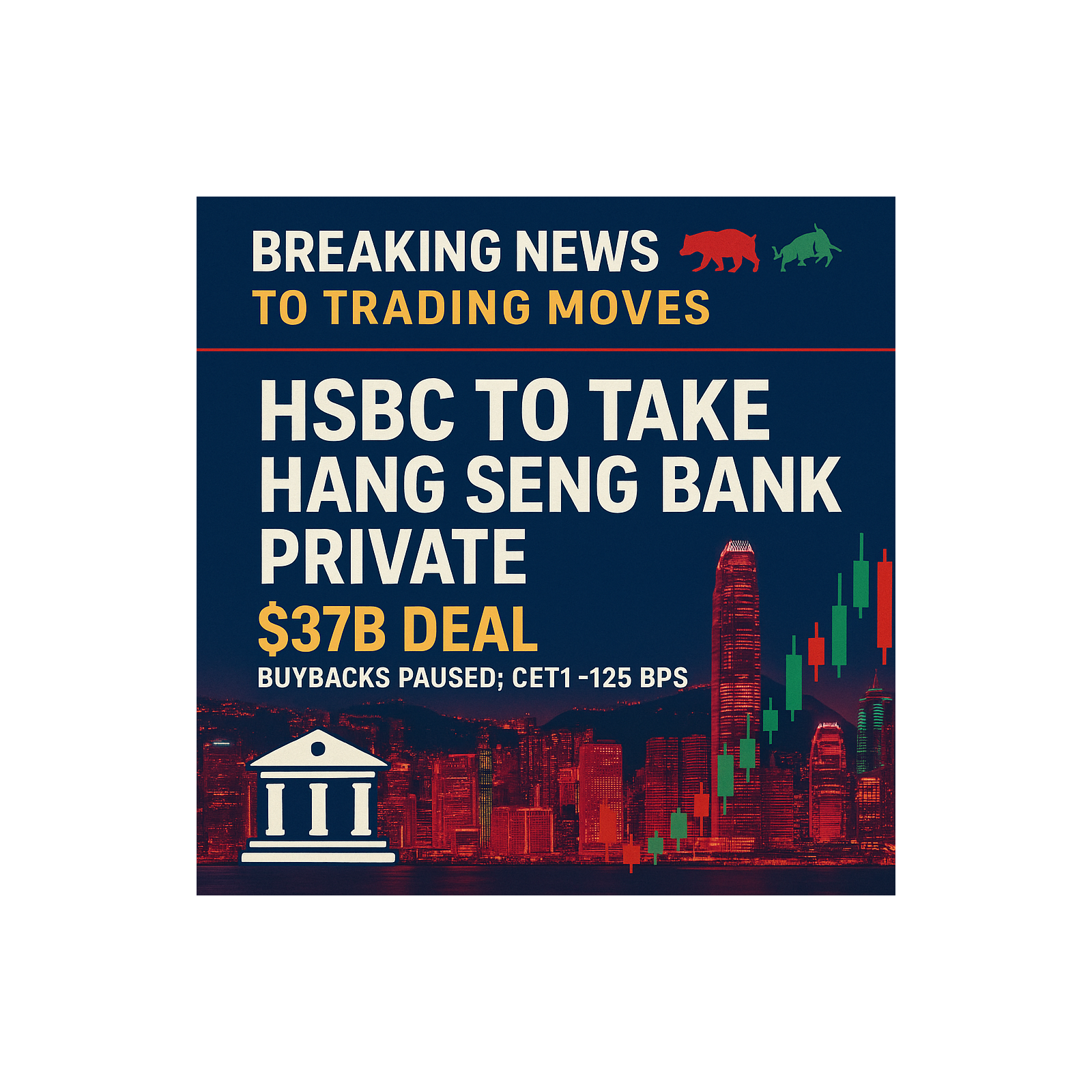 HSBC's Hang Seng Acquisition and Market Impact episode artwork