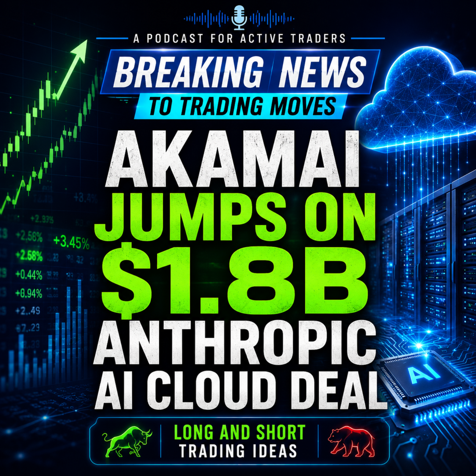 Akamai Jumps On $1.8 Billion Anthropic AI Cloud Deal episode artwork