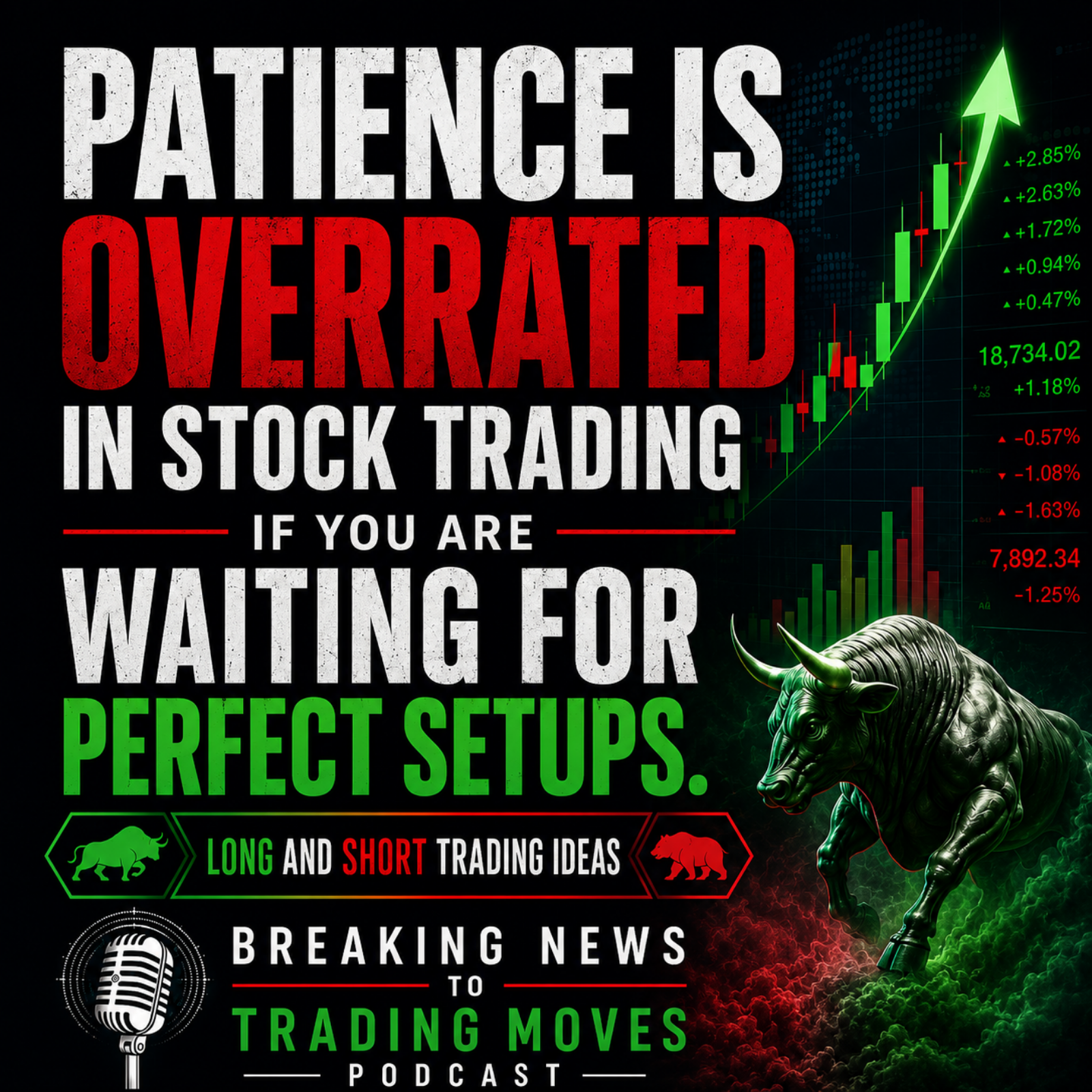 Patience is overrated in stock trading if you are waiting for perfect setups. episode artwork