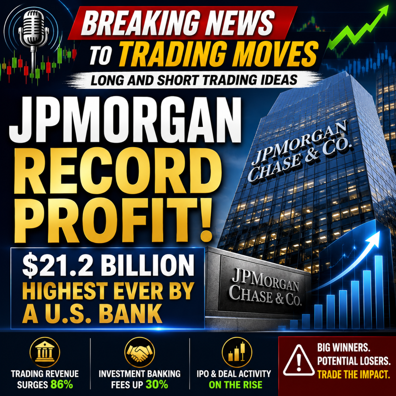 JPMorgan posts record $21.2 billion profit episode artwork