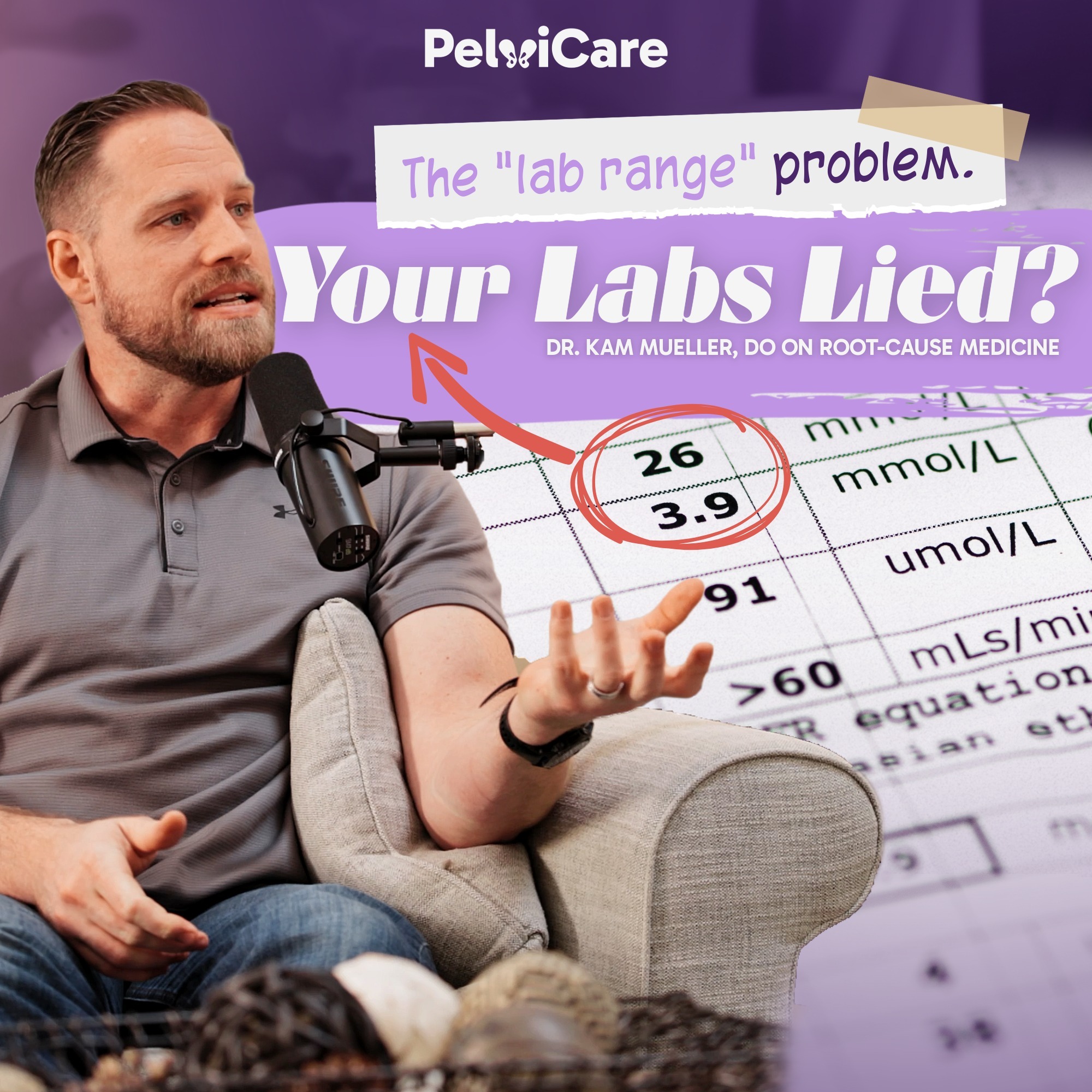 Your Lab Results Don't Always Reveal the Whole Picture. Dr. Kam Mueller, DO on Root-Cause Medicine episode artwork