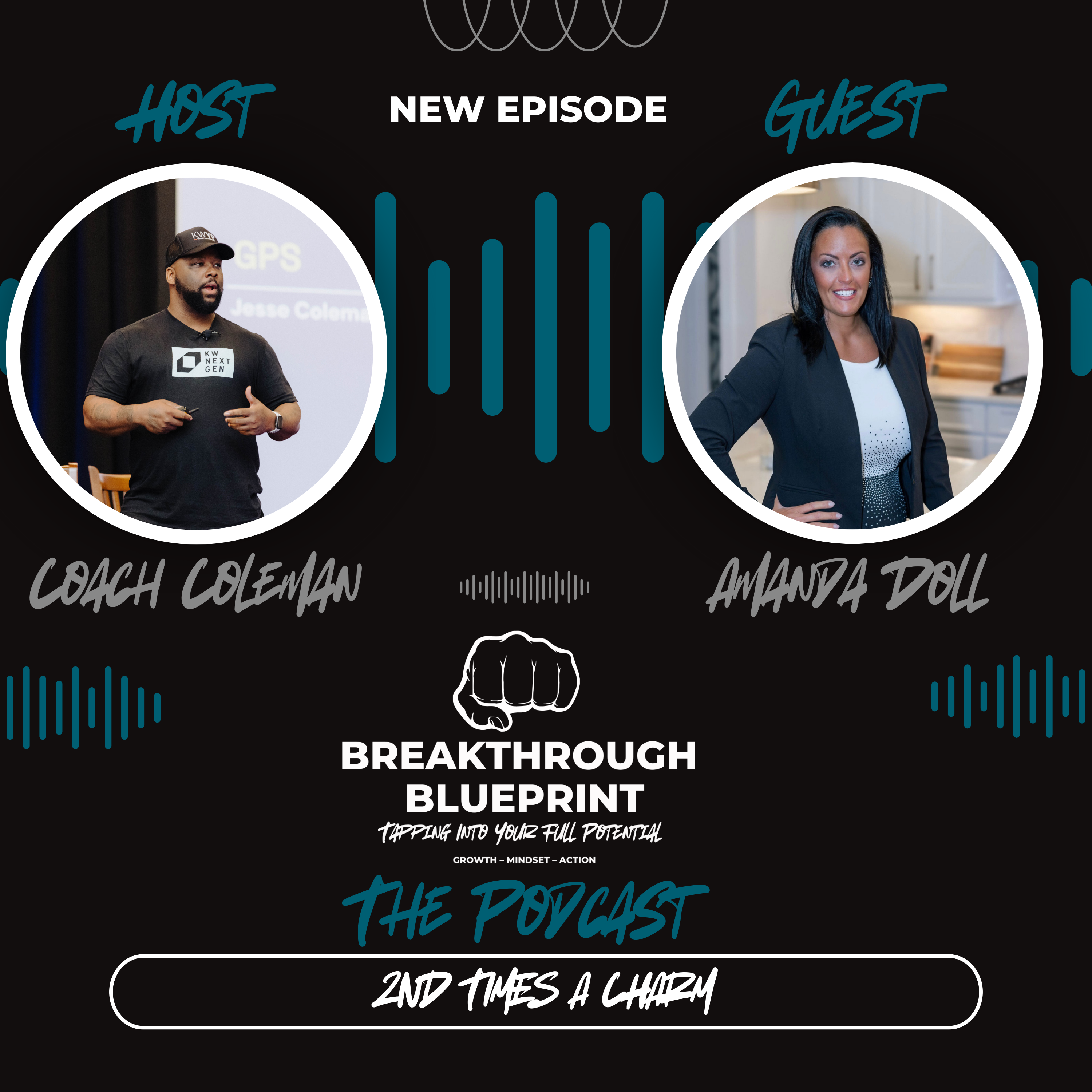 Breakthrough Blueprint The Podcast