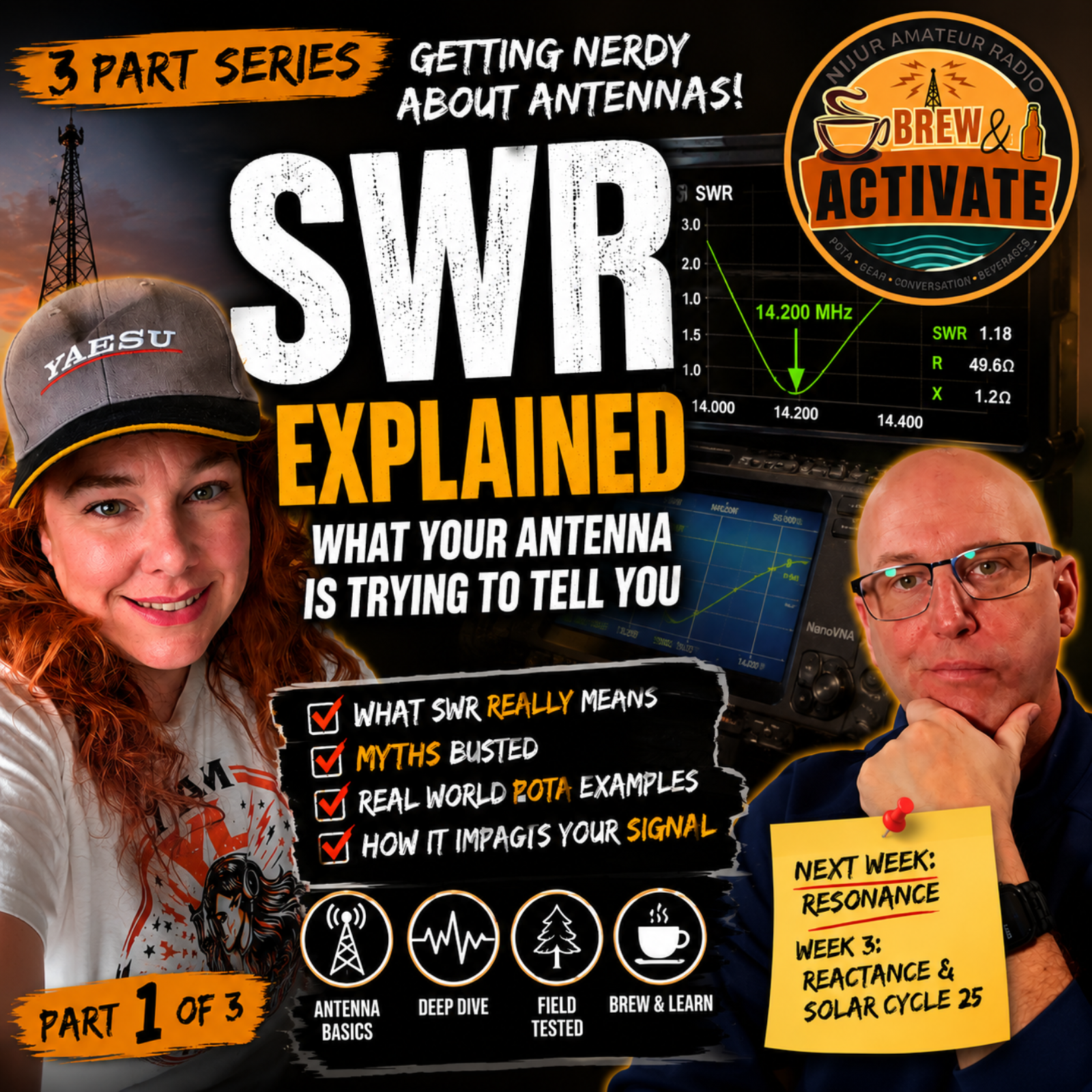 Getting Nerdy About Antennas SWR, Resonance & Reactance (Part 1 of 3) episode artwork