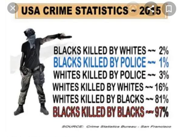 Have  (Some......Not All) Black Folks Replaced The KKK ?: 619-768-2945 episode artwork