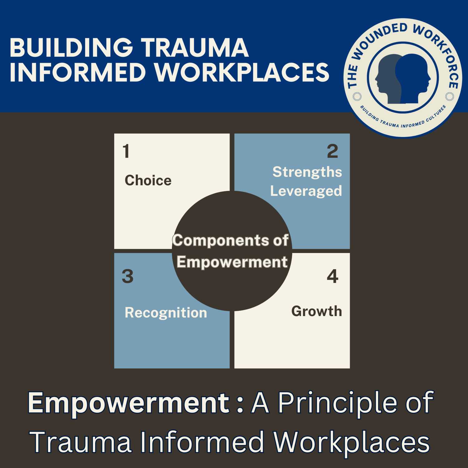 Empowerment: A Principle of Trauma Informed Workplaces