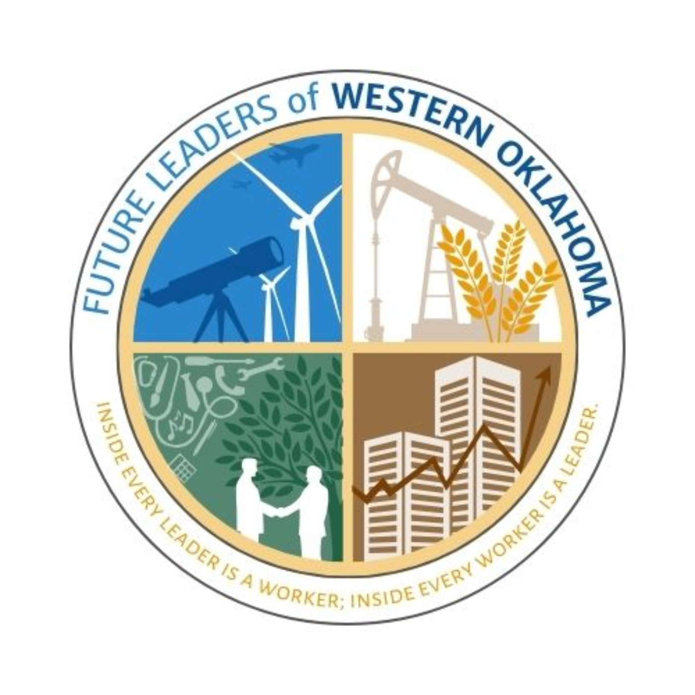 The Future Leaders of Western Oklahoma Podcast podcast artwork