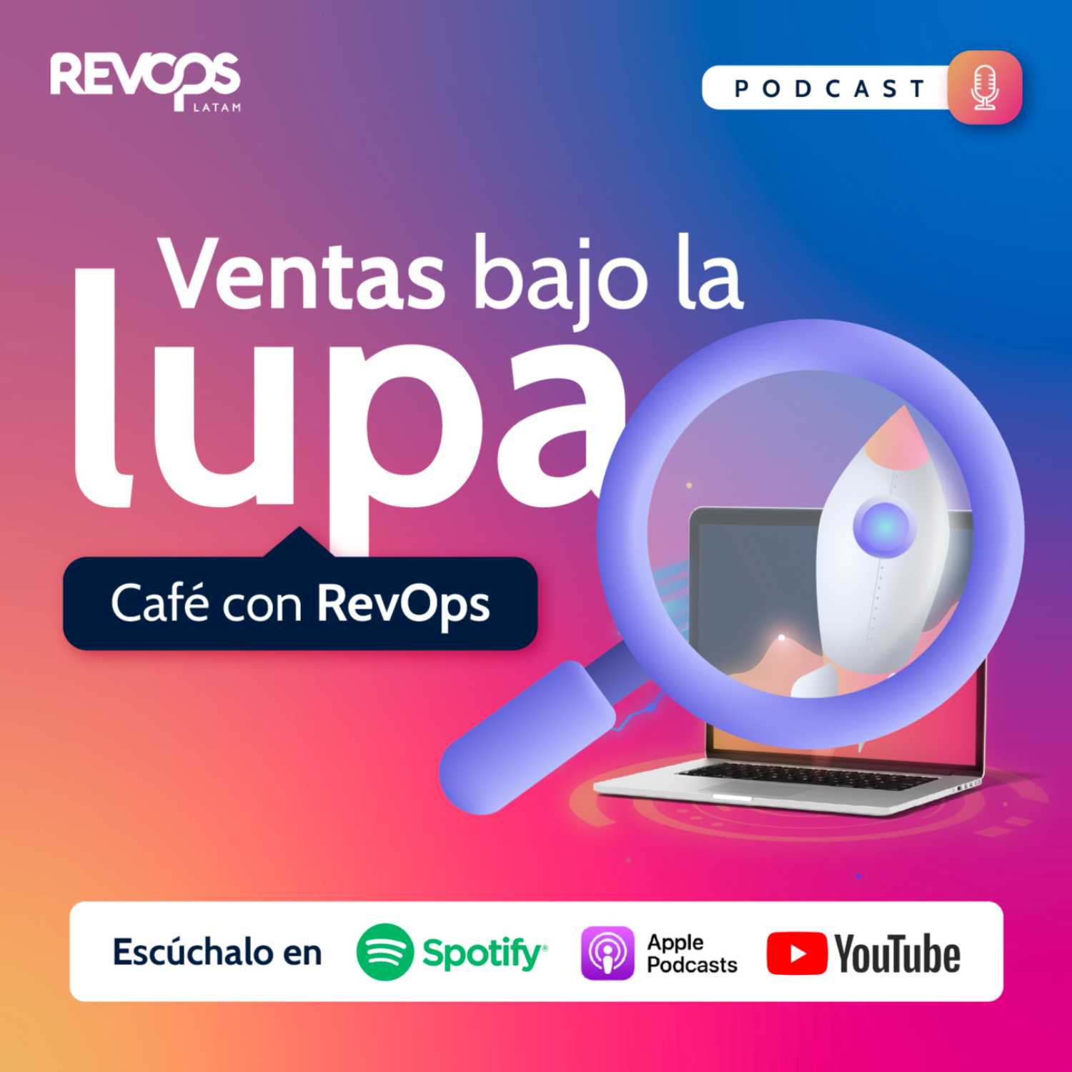 Café con RevOps