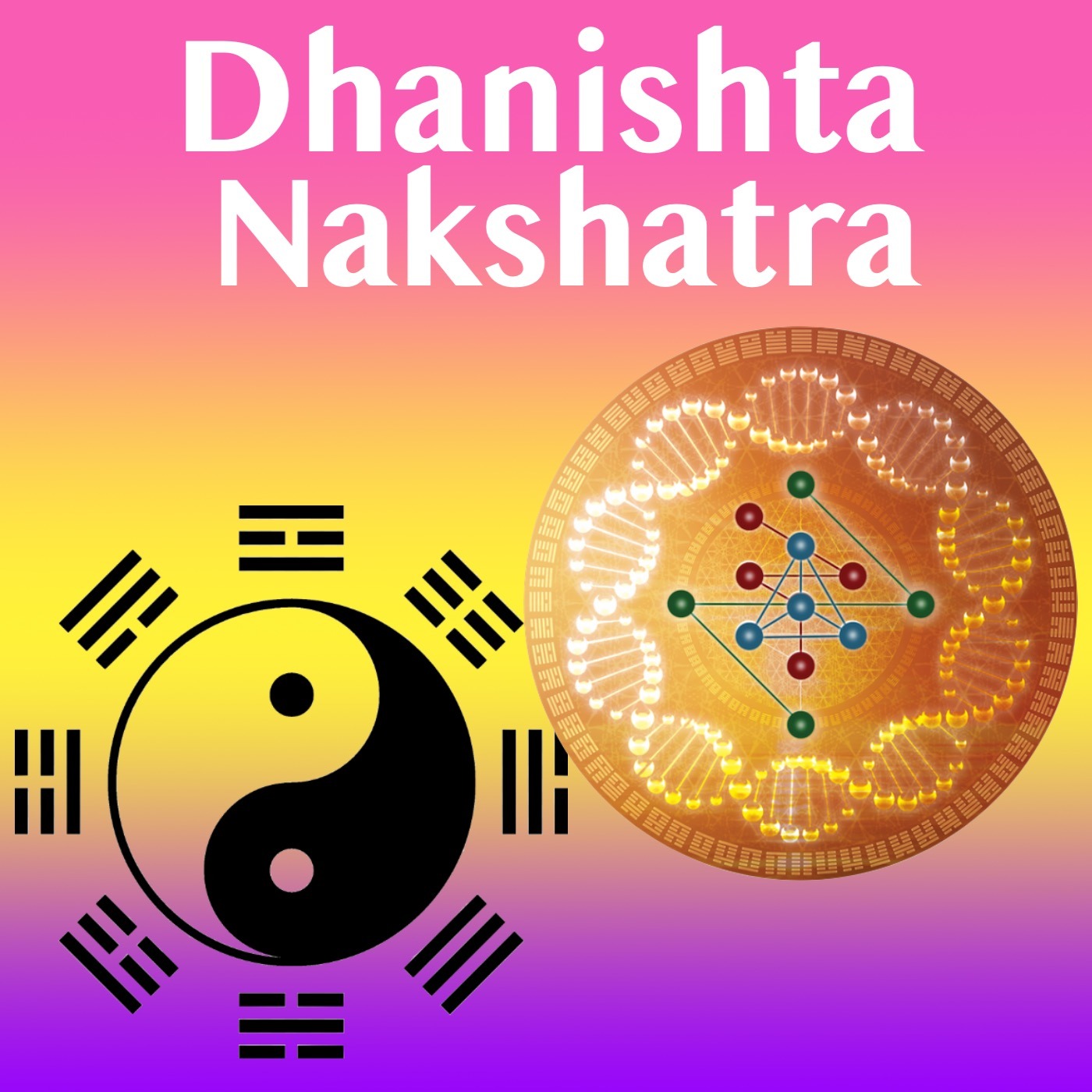 Dhanishta Nakshatra, IChing & Gene Keys
