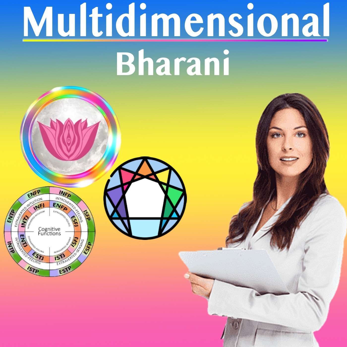 The Multidimensional Bharani Nakshatra