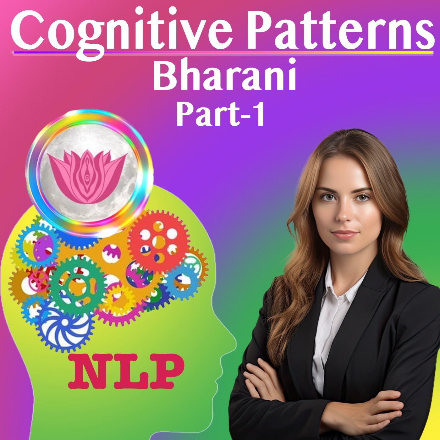 Bharani Nakshatra – Cognitive Subconscious Patterns-1