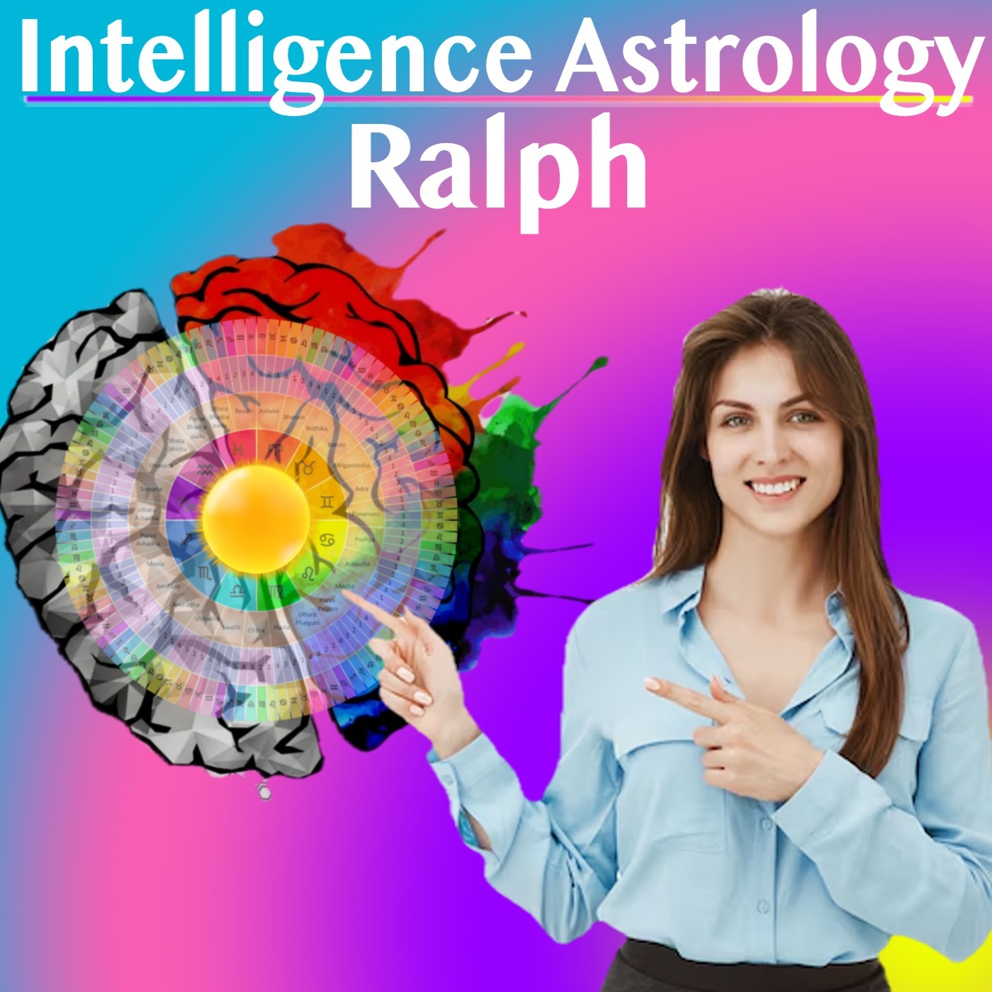 Intelligence Type with Astrology Case Study – Ralph