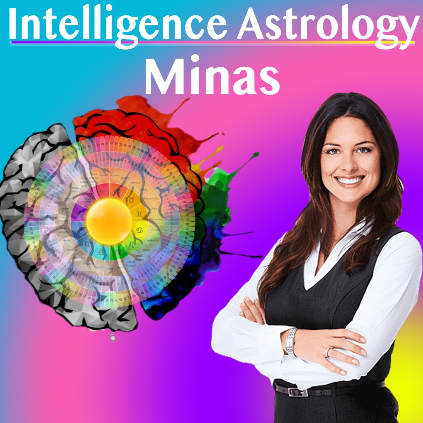 Intelligence Type with Astrology Case Study – Minas