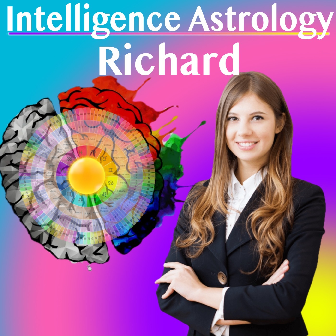 Intelligence Type with Astrology Case Study – Richard