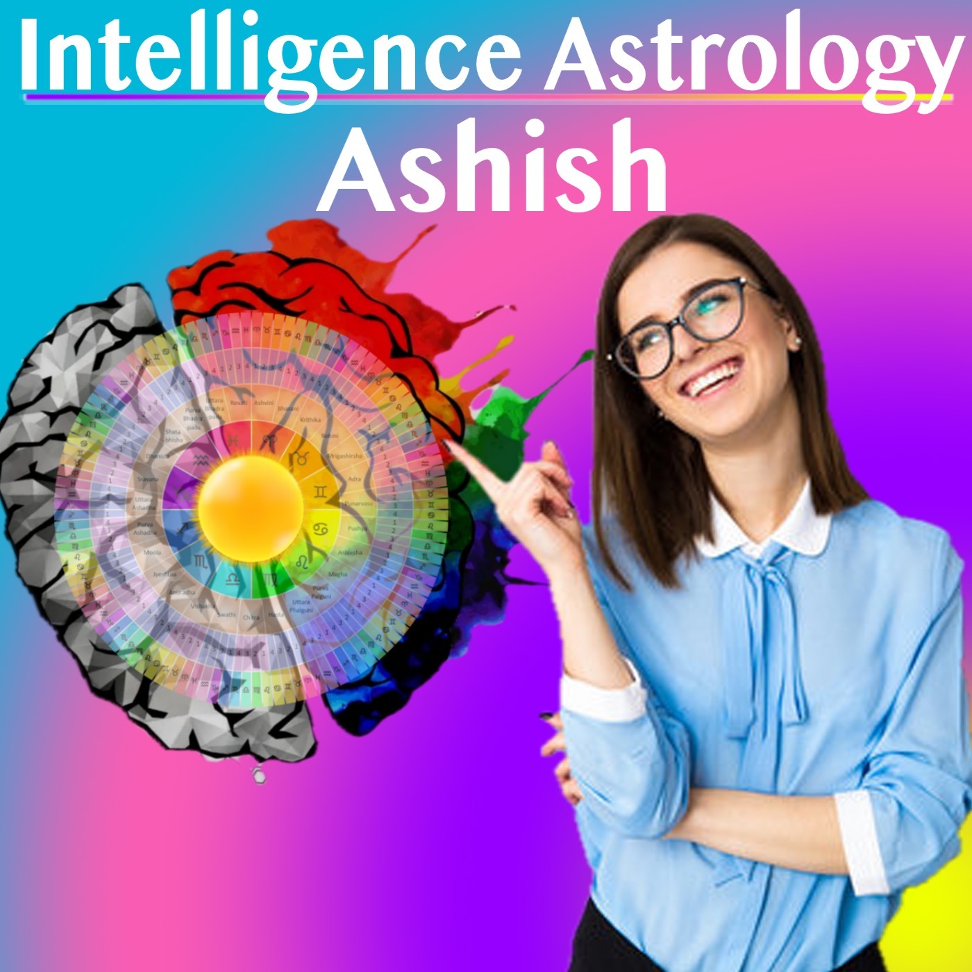 Vedic Astrology Study Podcast