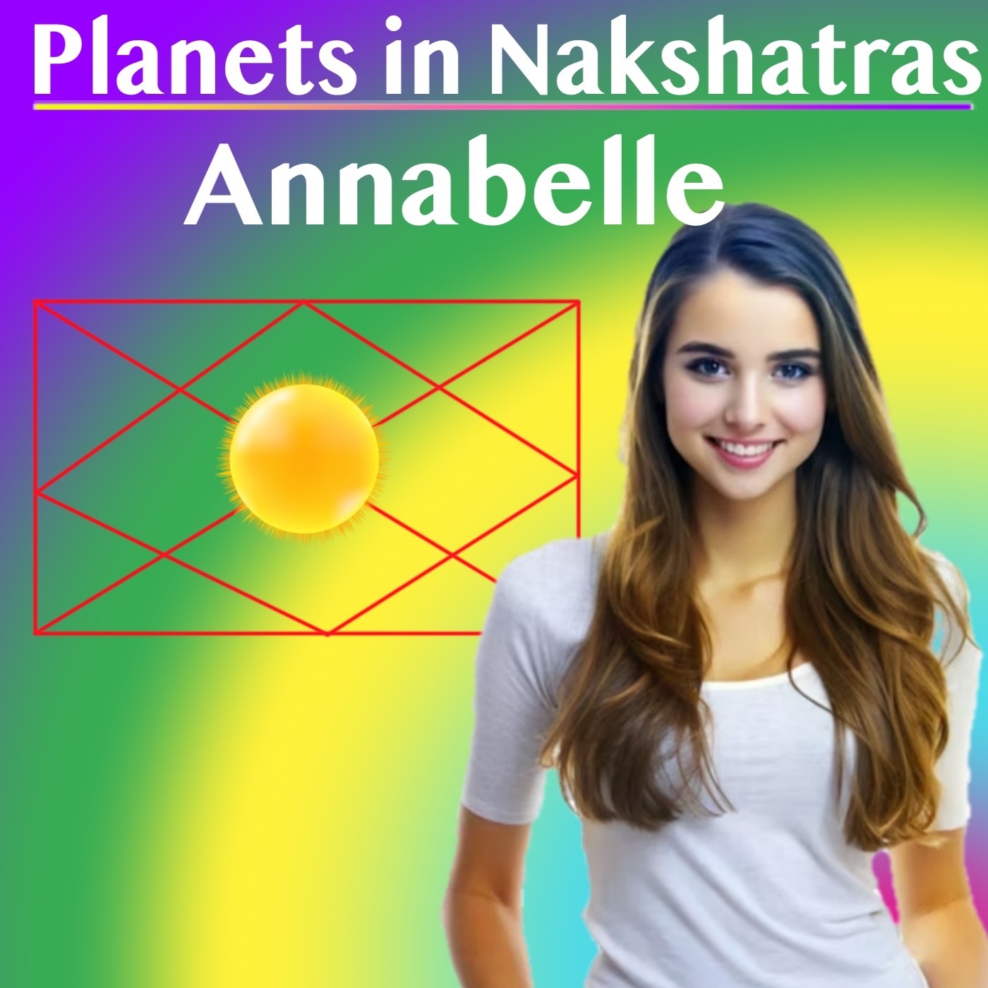 Case Studies in Eclectic Astrology – Planets in Nakshatras – Annabelle