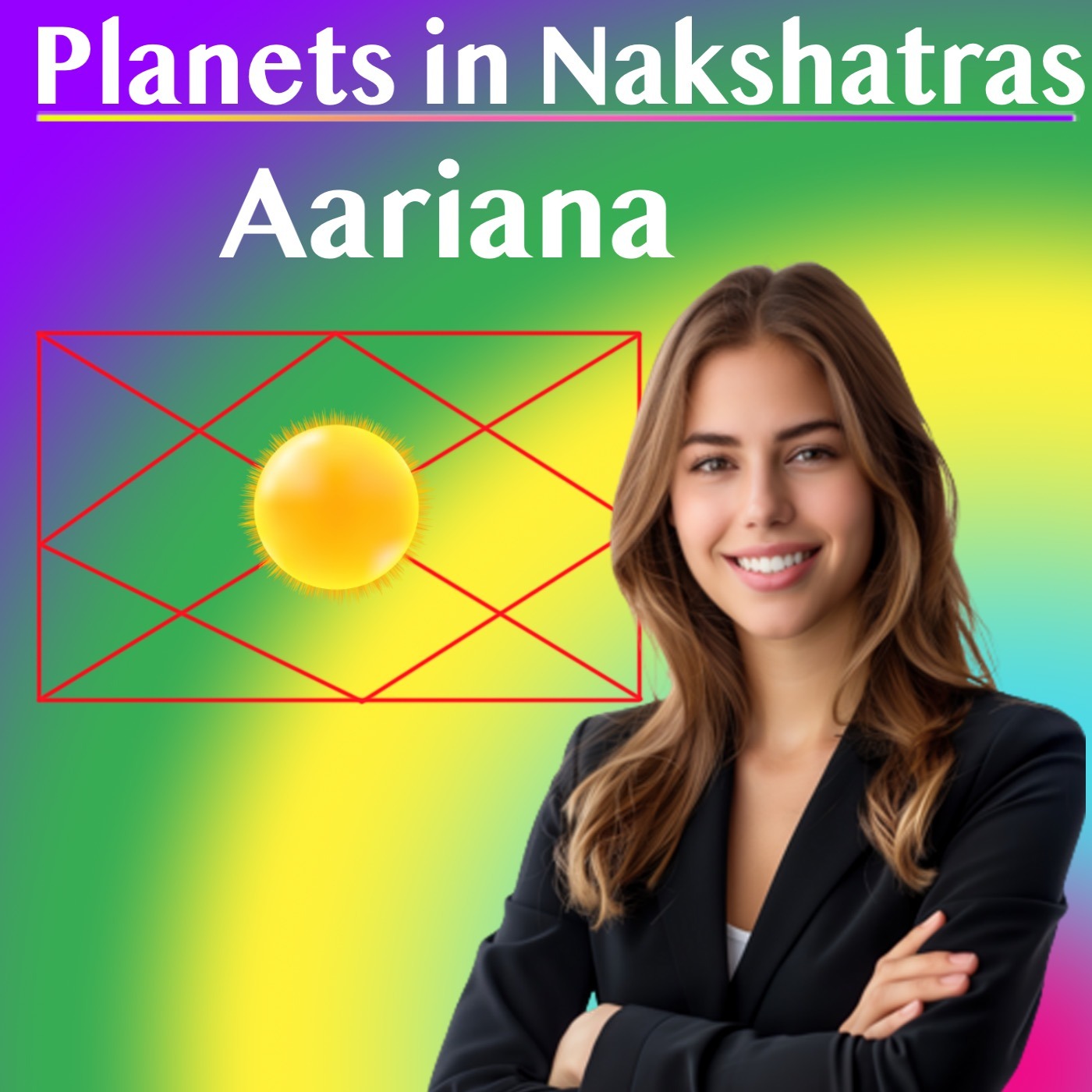 Planets in Nakshatras- Case Study- Aariana
