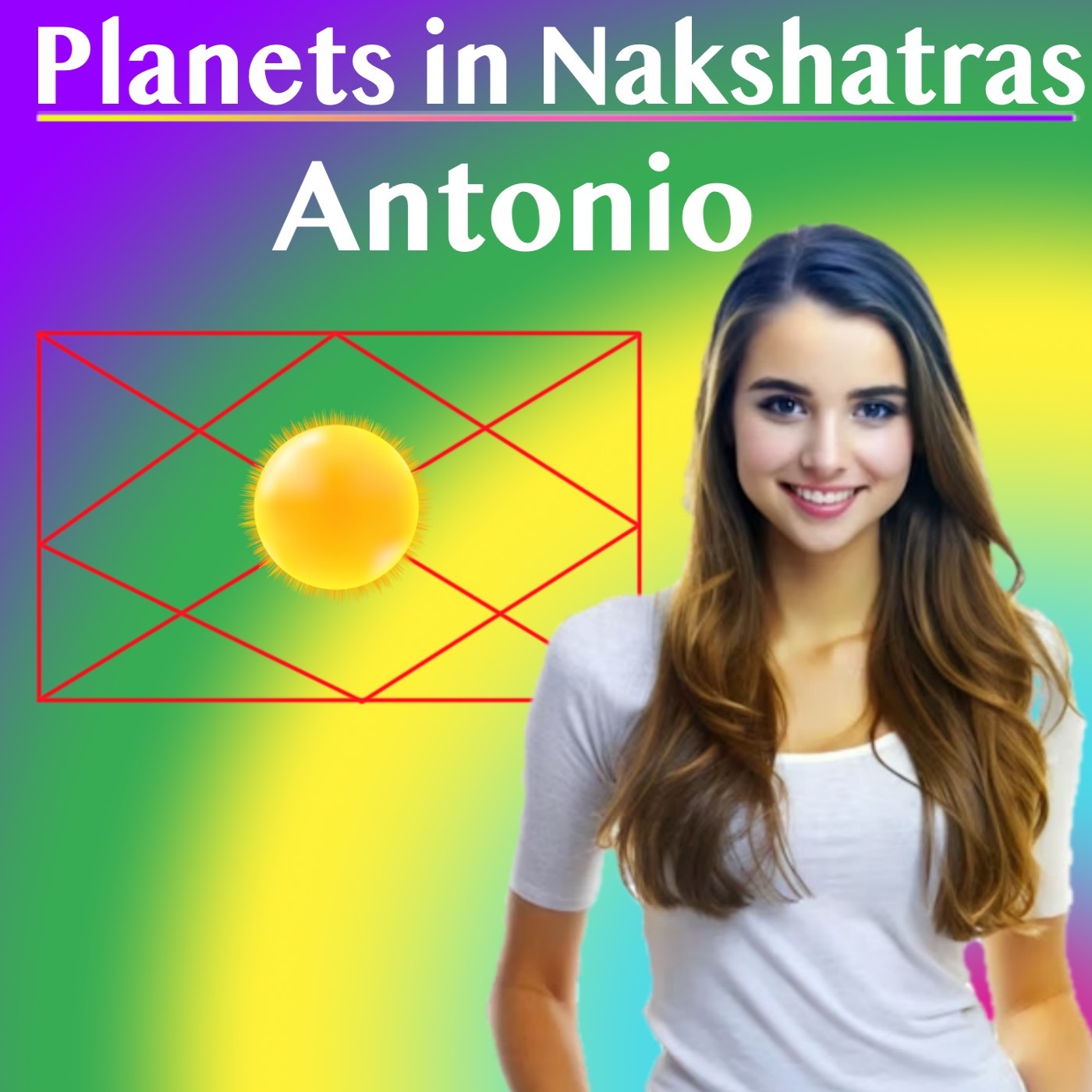 Case Studies in Eclectic Astrology – Planets in Nakshatras for Antonio