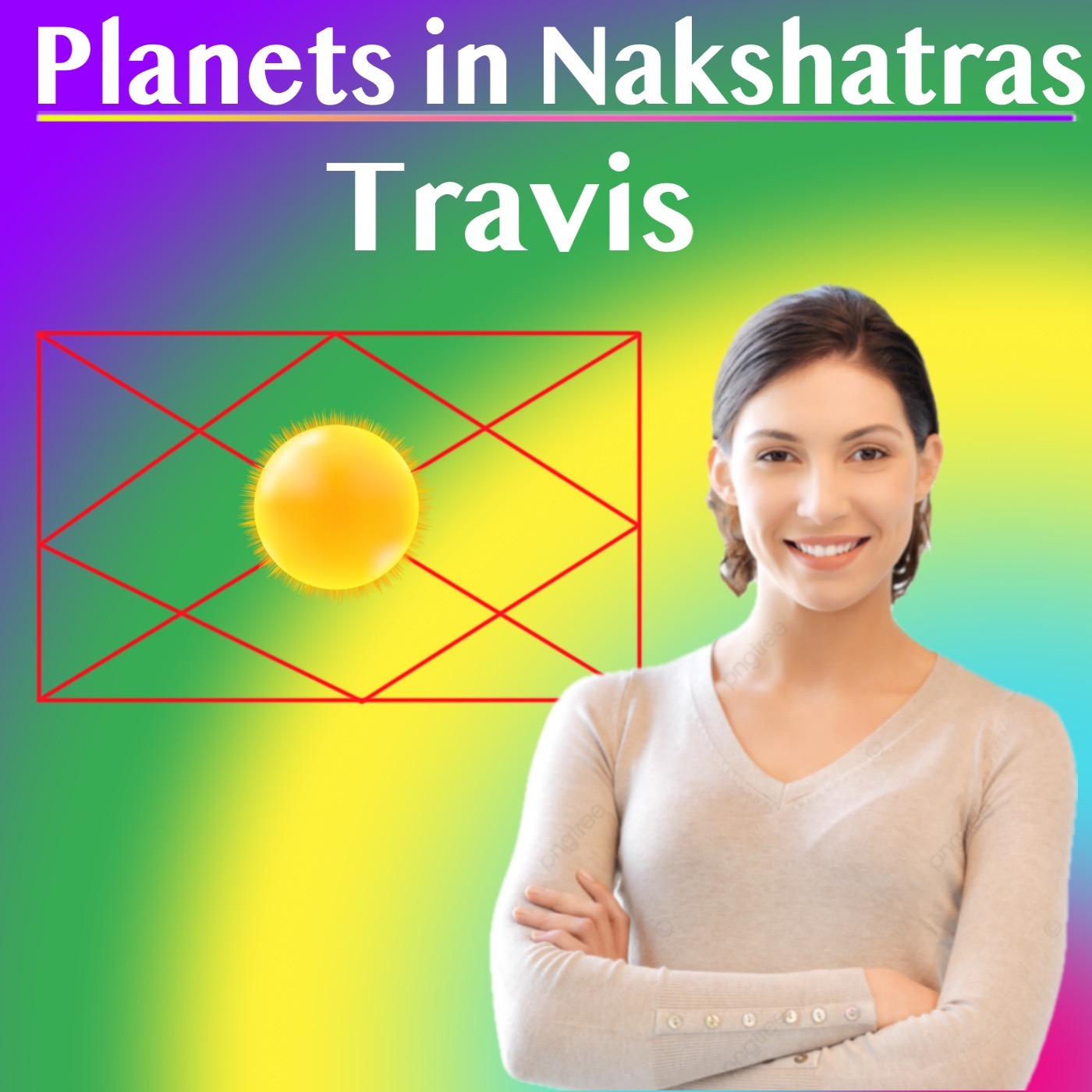 Case Studies in Eclectic Astrology – Planets in Nakshatras for Travis