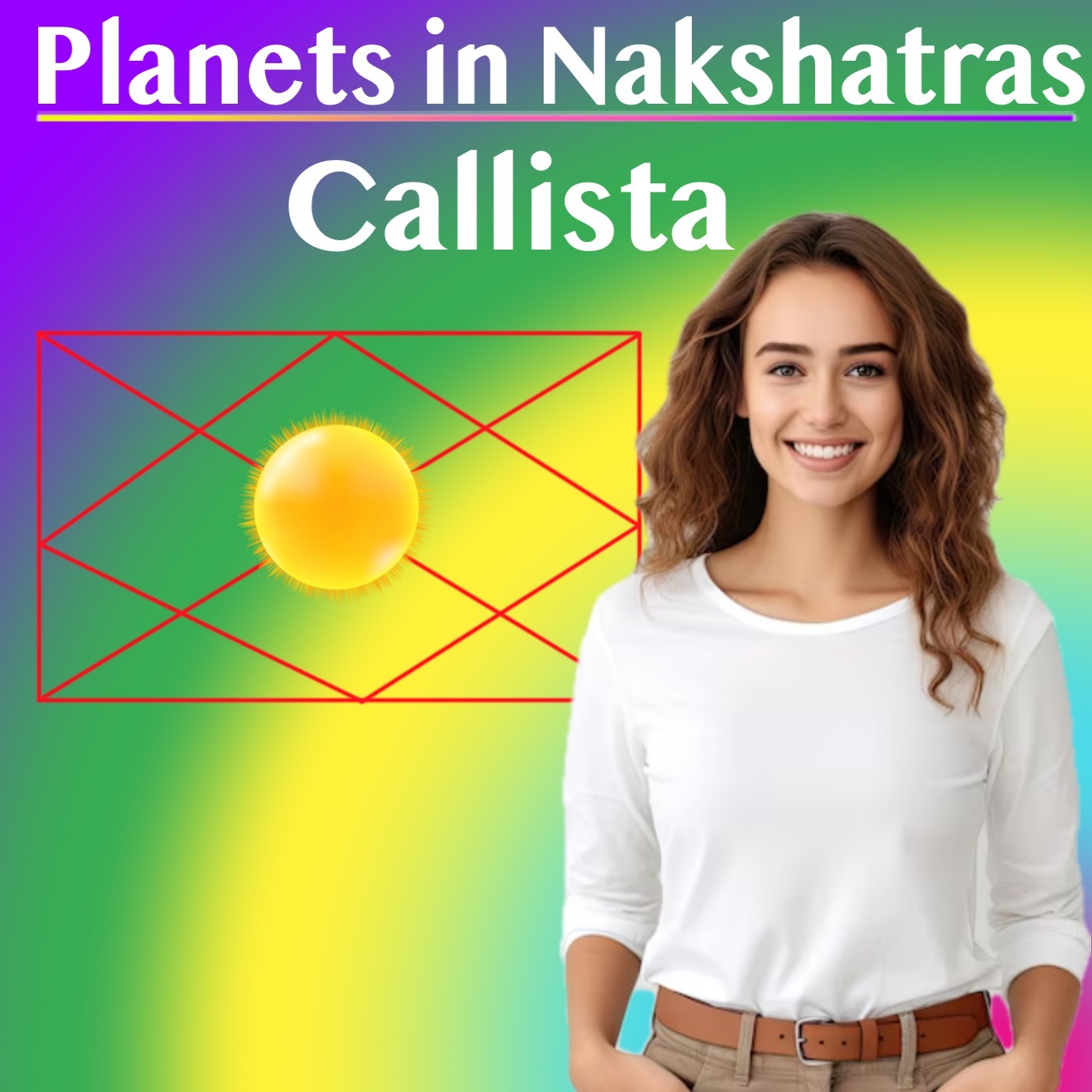 Case Studies in Eclectic Astrology – Planets in Nakshatras for Callista