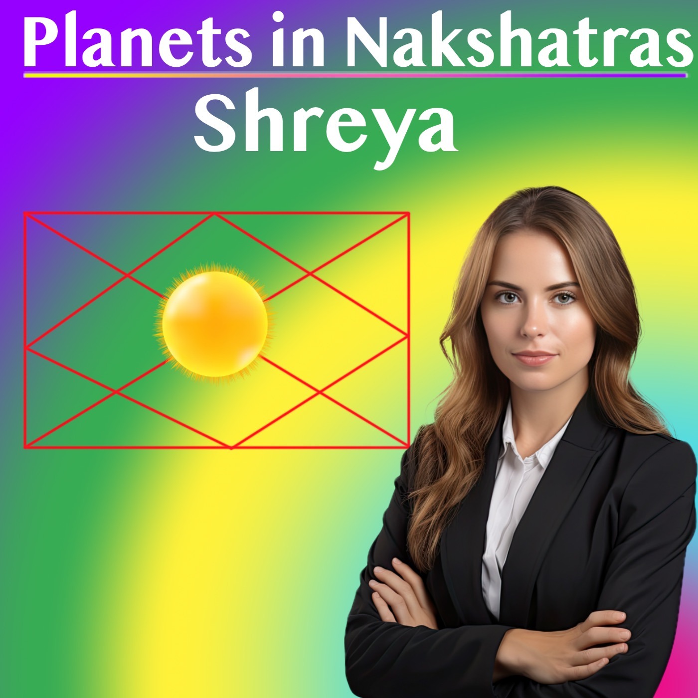 Case Studies in Eclectic Astrology – Planets in Nakshatras for Shreya