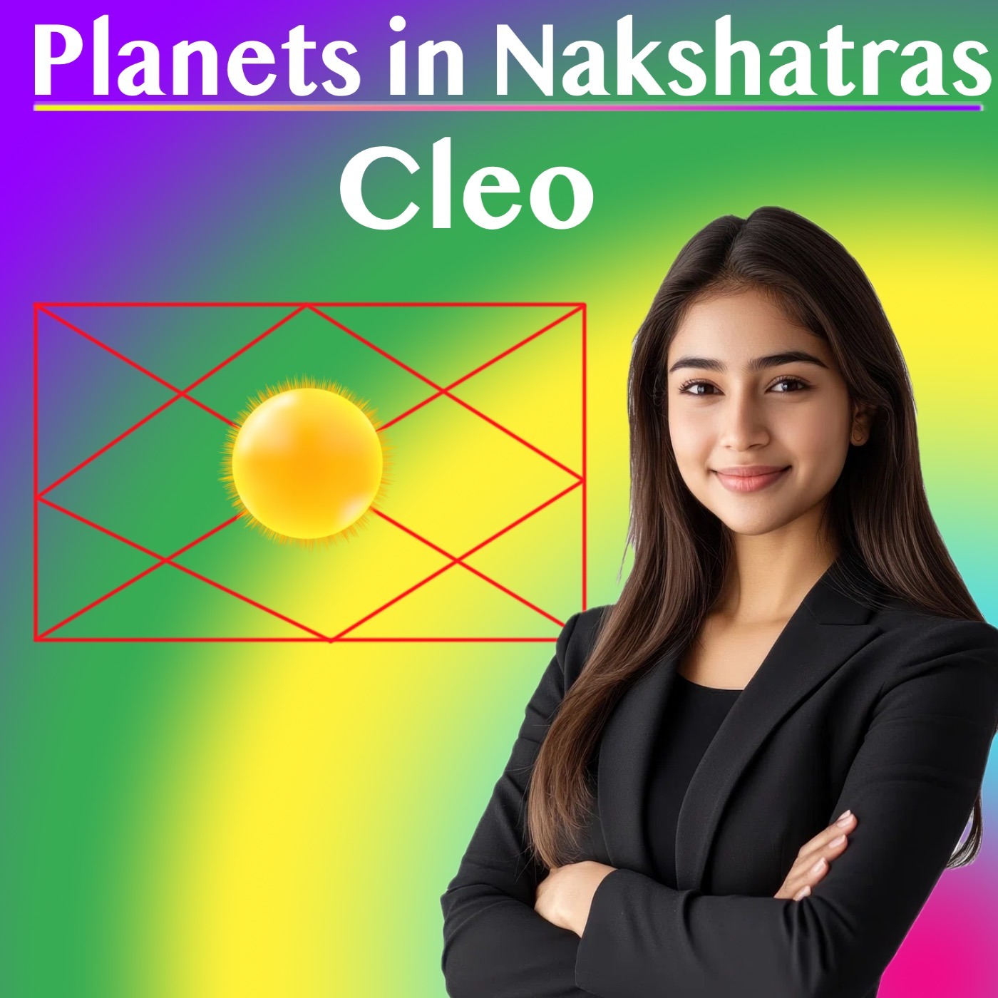 Case Studies in Eclectic Astrology – Planets in Nakshatras for Cleo