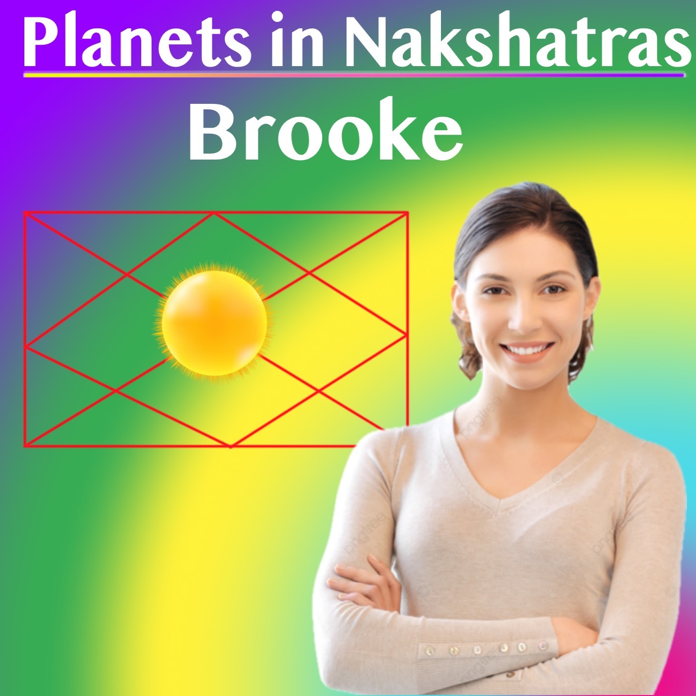Case Studies in Eclectic Astrology – Planets in Nakshatras for Brooke
