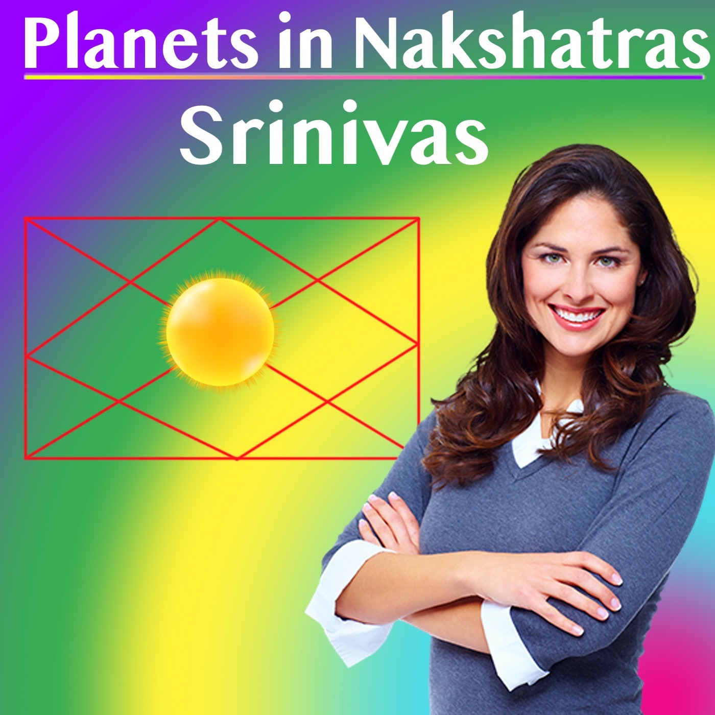 Case Studies in Eclectic Astrology – Planets in Nakshatras for Srinivas