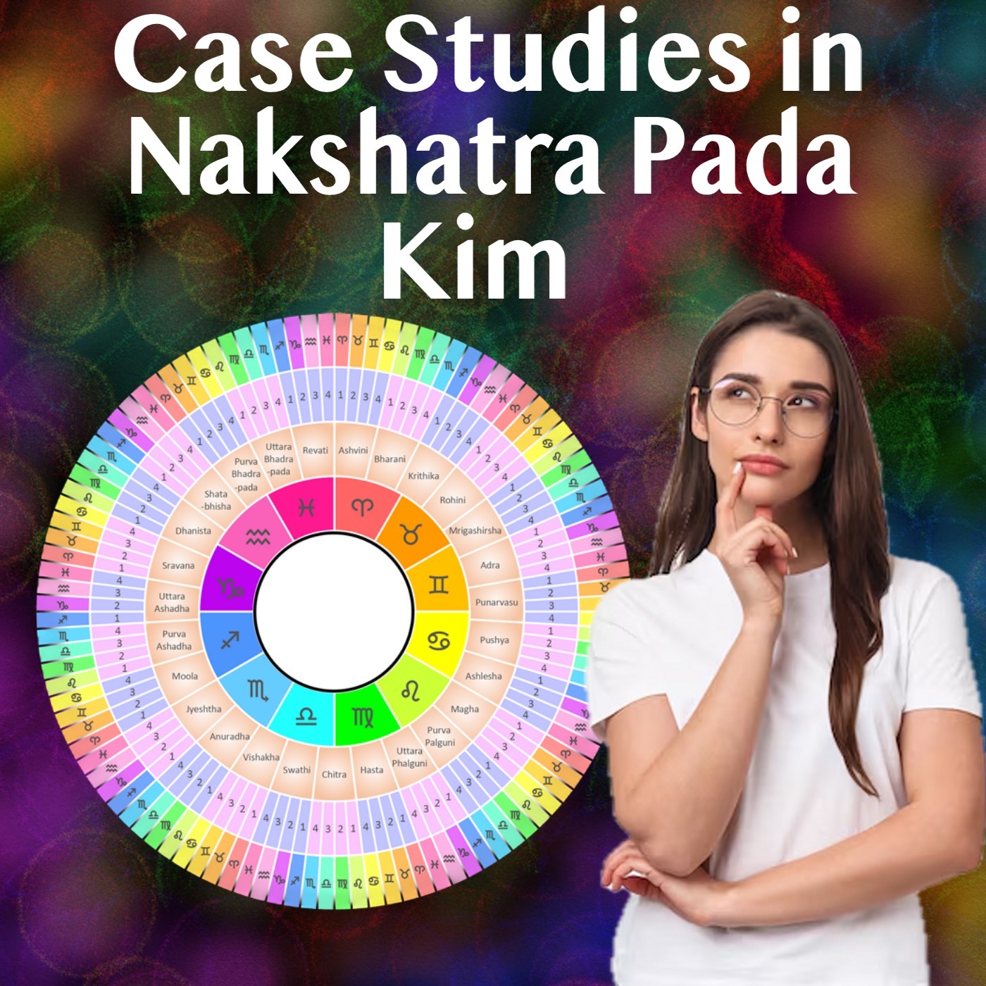 Case Study for Kim- Natal to Navamsha Nakshatra Pada