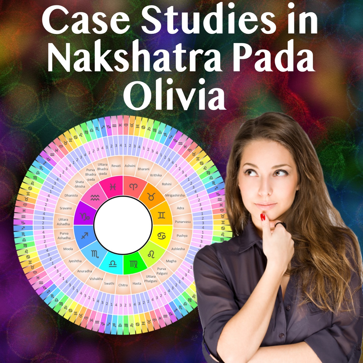 Case Study for Olivia- Natal to Navamsha Nakshatra Pada