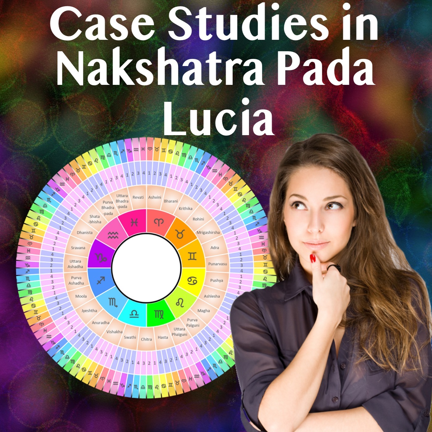 Case Study for Lucia- Natal to Navamsha Nakshatra Pada