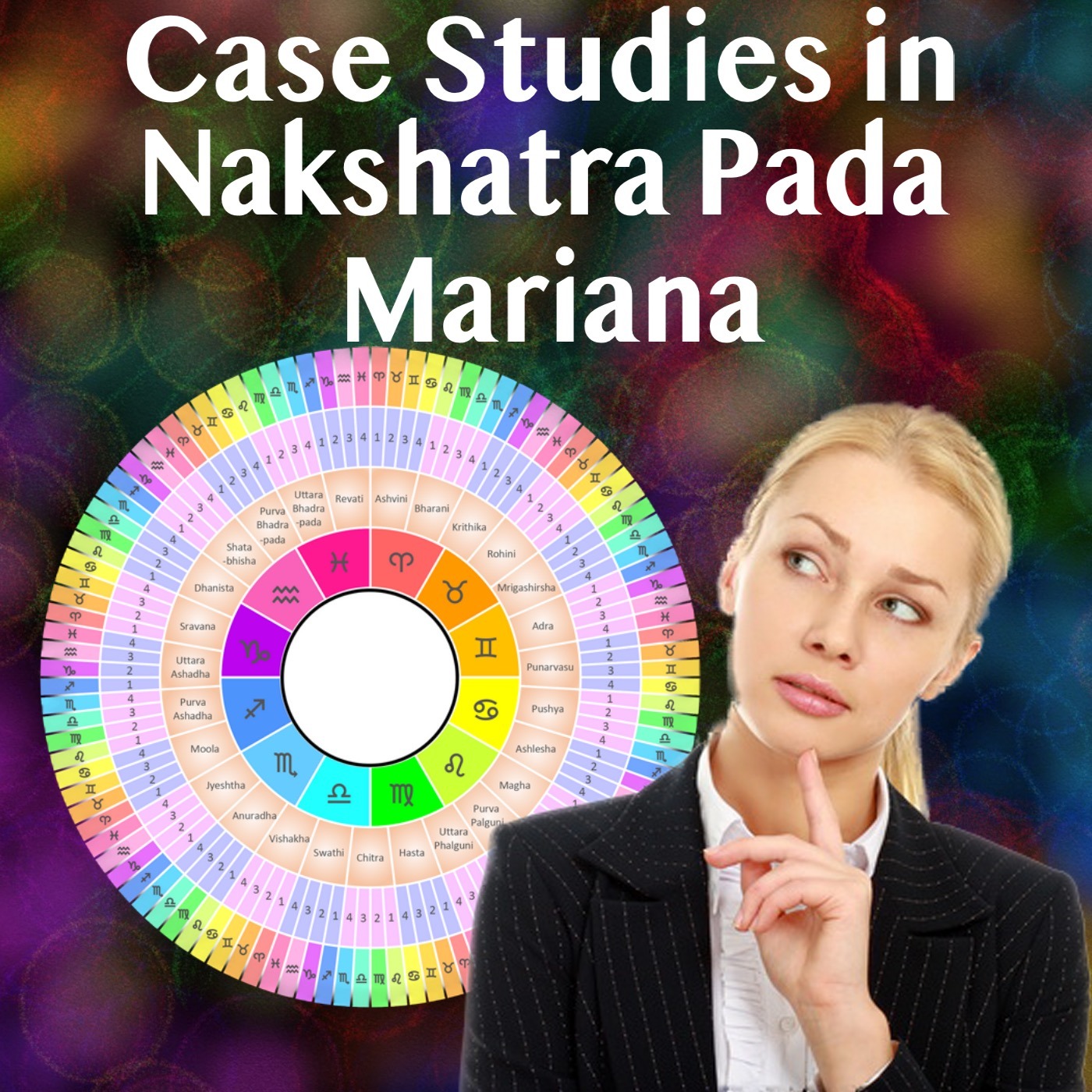 Case Study for Mariana- Natal to Navamsha Nakshatra Pada