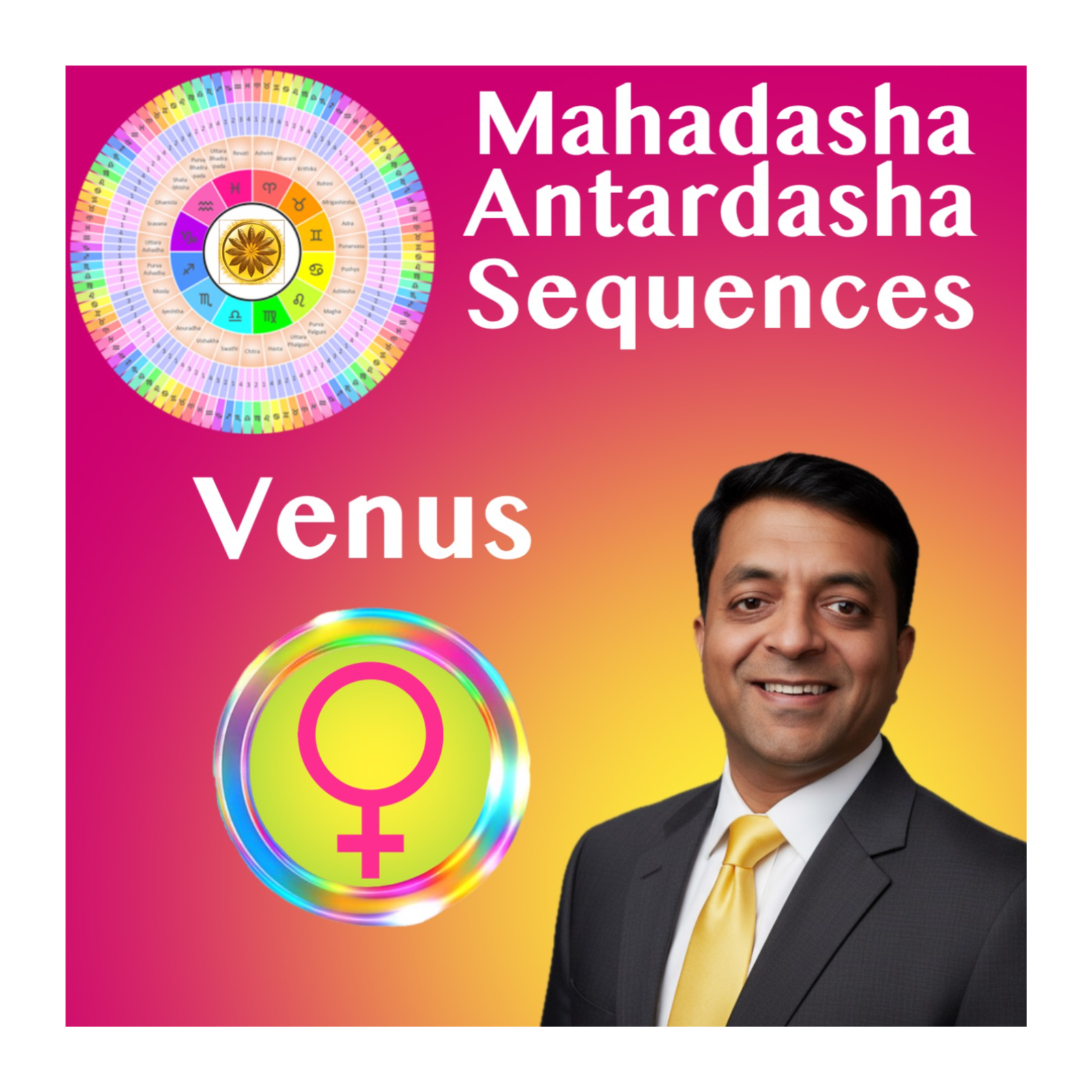 Venus Mahadasha And Antardasha Sequence | 20-Year Cycle of Desire, Wealth, Love & Karma