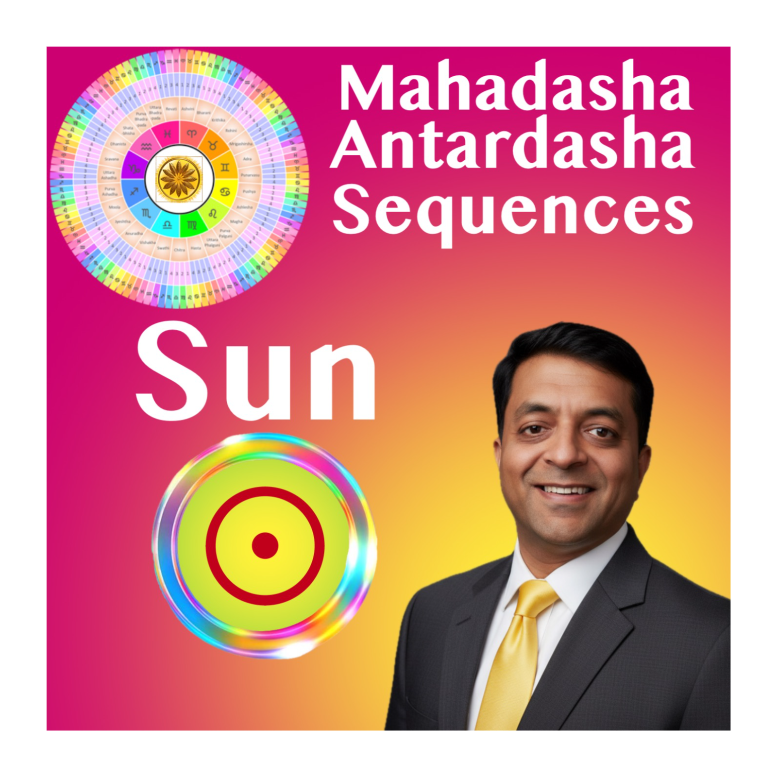 Sun Mahadasha : Complete Sun–Antardasha Sequence | Ego, Leadership, Karma & Identity Reset