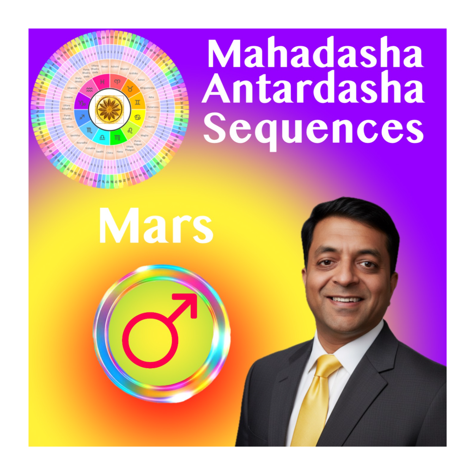 Mars Mahadasha âAntardasha Sequence | Action, Conflict, Karma & Breakthroughs Mars Mahadasha âAntardasha Sequence | Action, Conflict, Karma & Breakthroughs