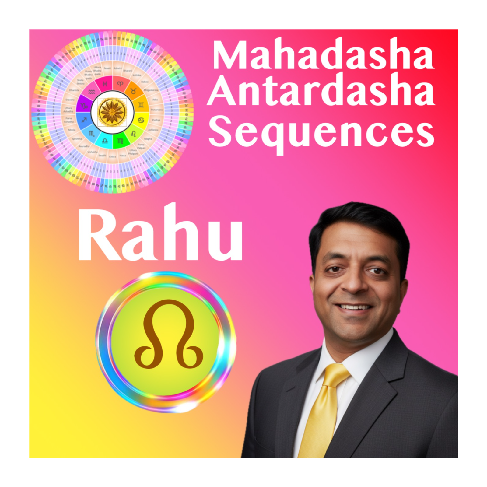 Rahu Mahadasha - Antardasha Sequence | Obsession, Illusion, Karmic Acceleration & Awakening Rahu Mahadasha - Antardasha Sequence | Obsession, Illusion, Karmic Acceleration & Awakening