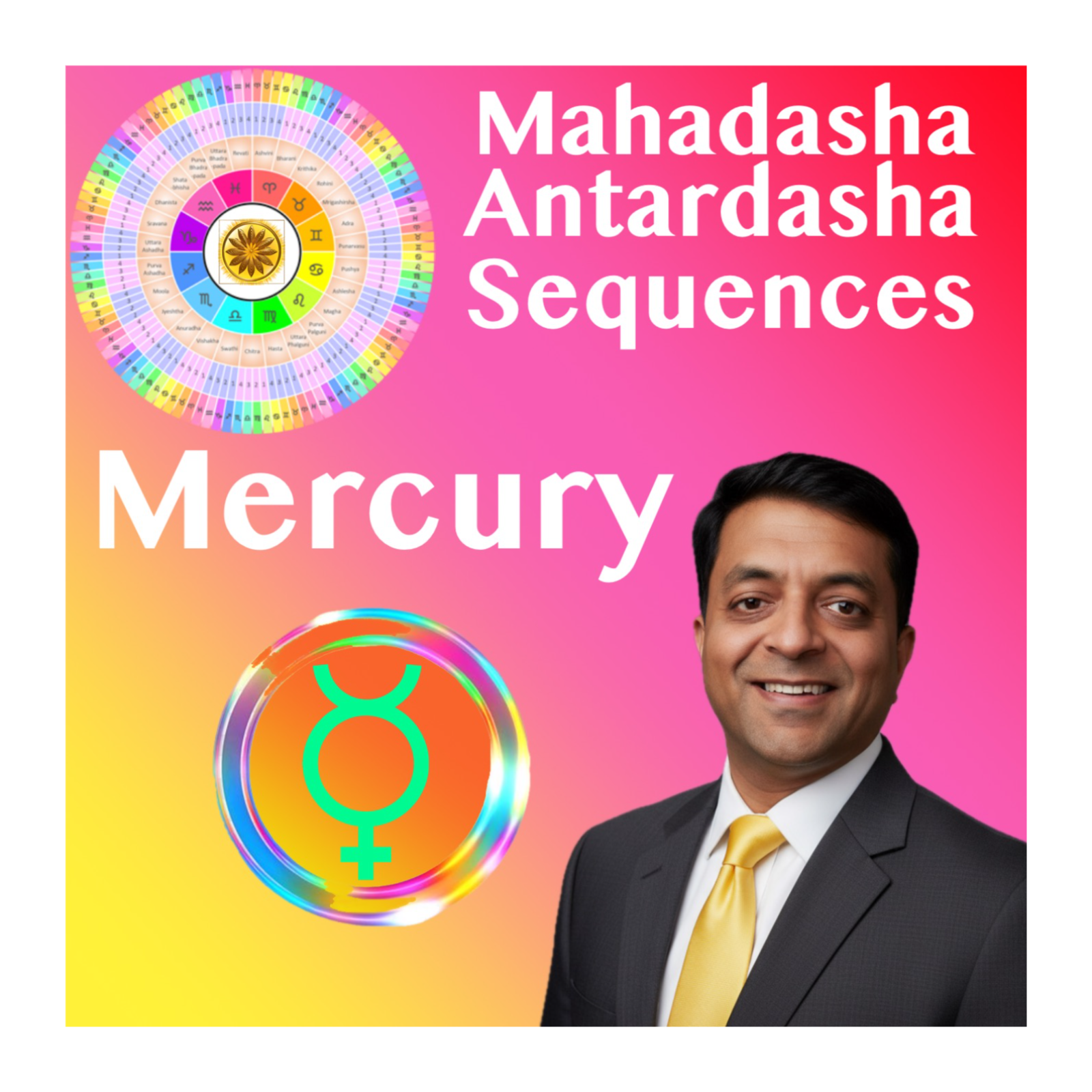Mercury Mahadasha – Antardasha Sequence | Intellect, Communication, Skills & Mental Karma
