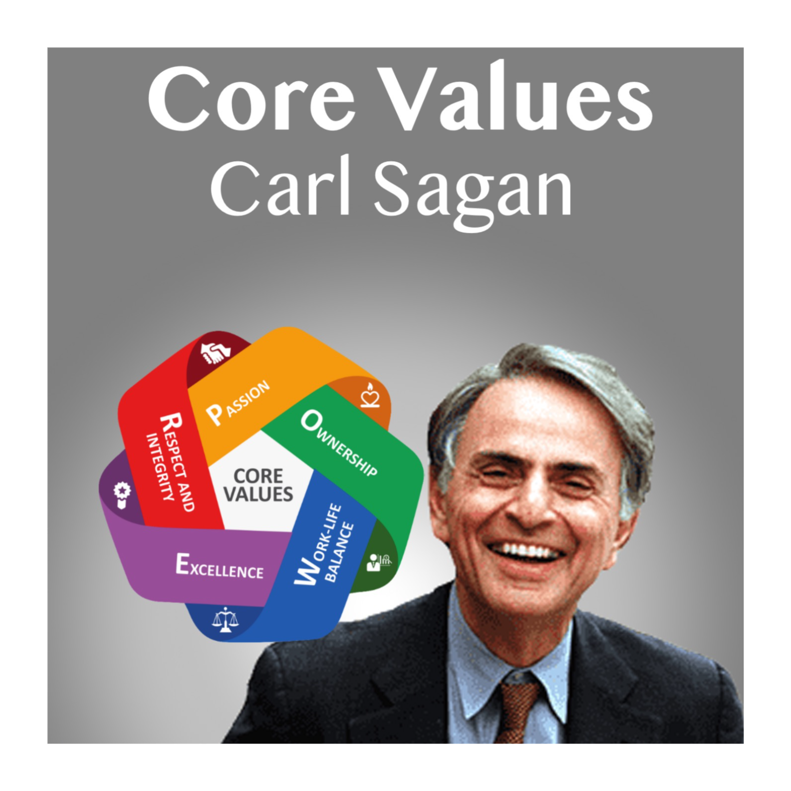 Core Values of Carl Sagan — The Psychology of Moral Urgency, Intellectual Courage, and Compassionate Defiance