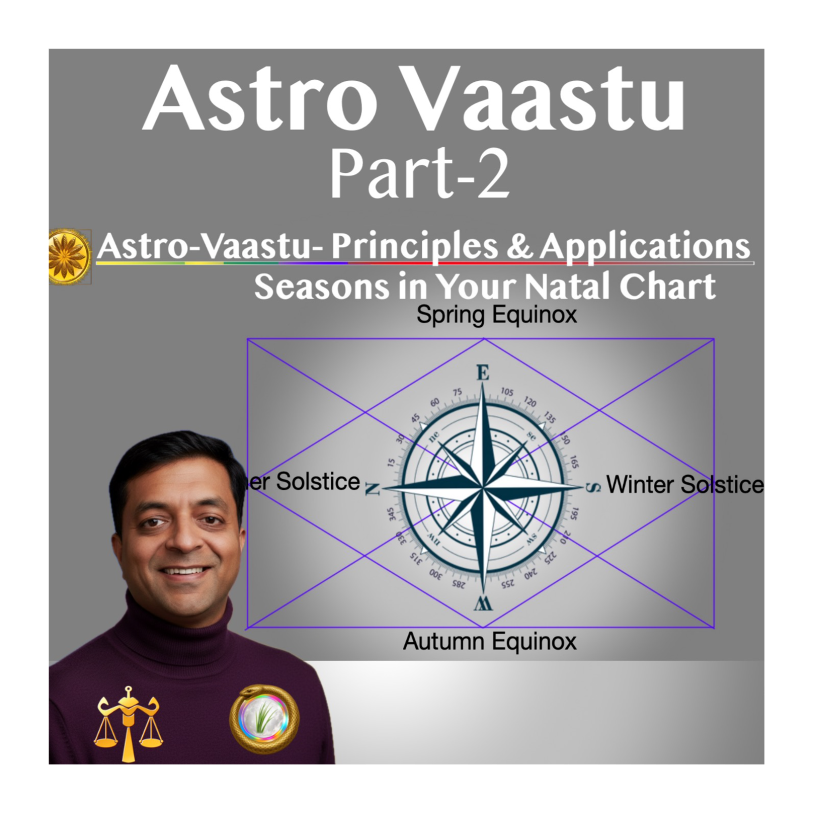 Vedic Astrology : Ancient Wisdom for Modern Human