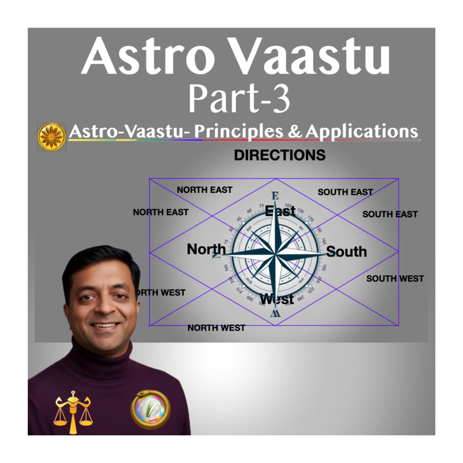 Vedic Astrology : Ancient Wisdom for Modern Human