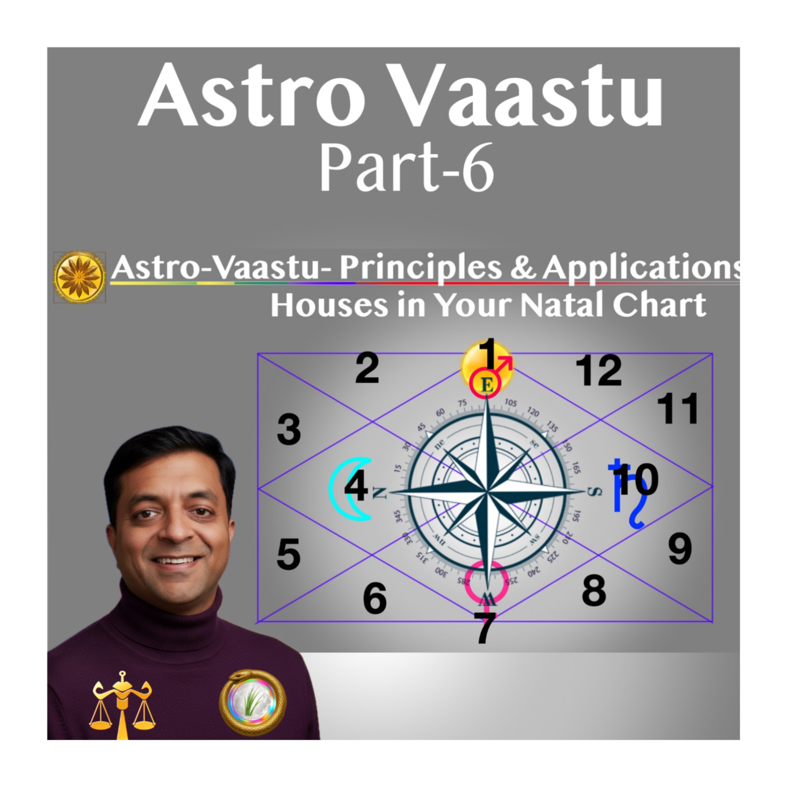 Vedic Astrology : Ancient Wisdom for Modern Human