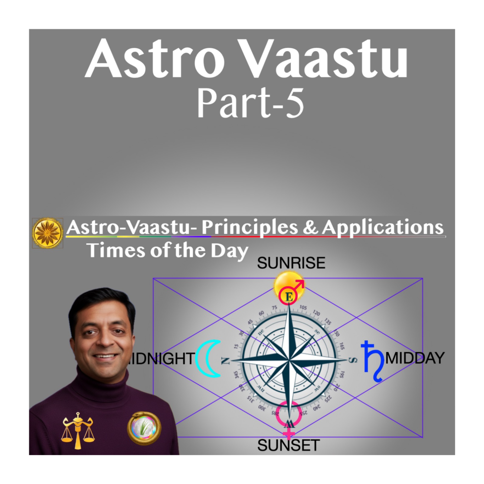 Vedic Astrology : Ancient Wisdom for Modern Human