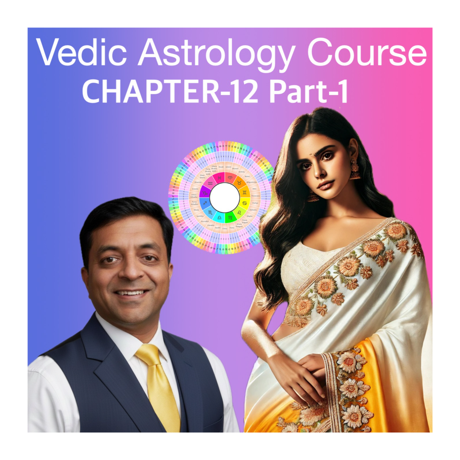 Planetary Geometric Science in Vedic Astrology : The Square Geometry & Surya Yantra
